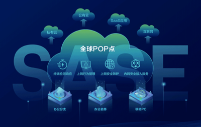 调研揭露 63%遭数据泄密的企业，普遍存在这三大特点