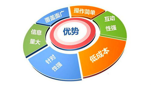 礼品包装盒制作厂家浅析 什么才是互联网营销的核心