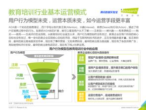 网络服务新纪元 互联网数据中心与199it数据服务的协同发展