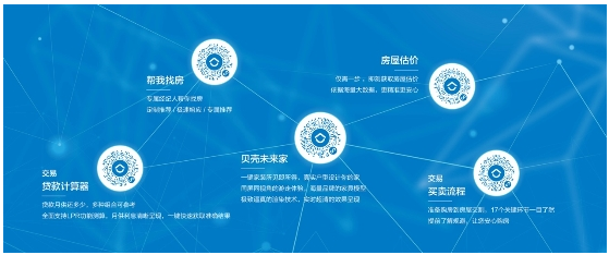 贝壳·如视亮相微信公开课PRO 以VR与智能化产品重塑居住服务新体验