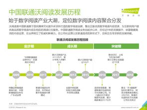 互联网数据中心与199it 数据驱动时代的互联网服务先锋